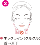 ネックライン（クルクル）／首→耳下