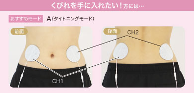 パットは2袋とも開封済みですセプテム　エモーショナルプロ