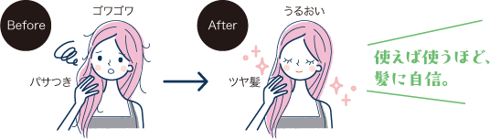 使えば使うほど、髪に自信。